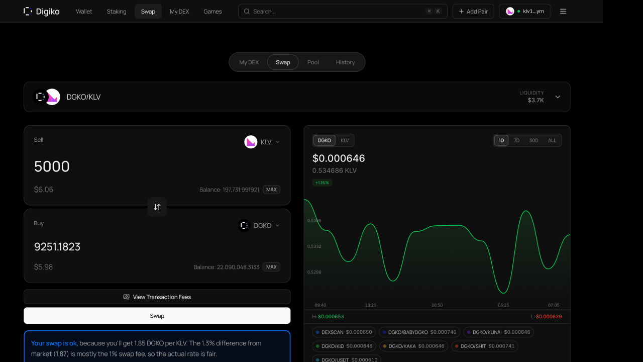 Digiko DEX screenshot 1
