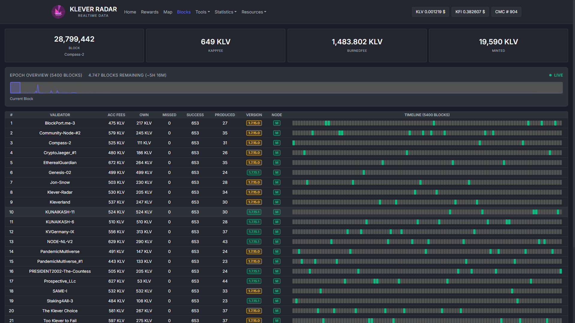 Klever-Radar screenshot 3