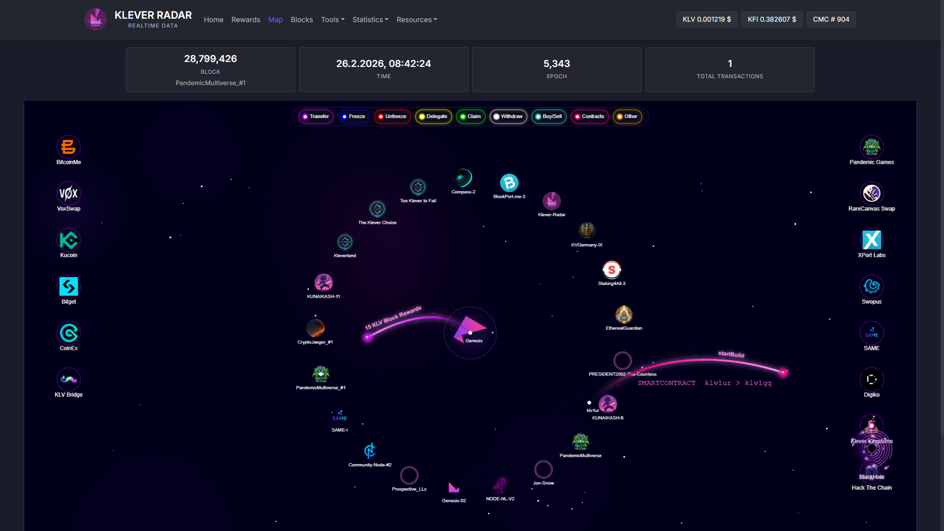 Klever-Radar screenshot 2