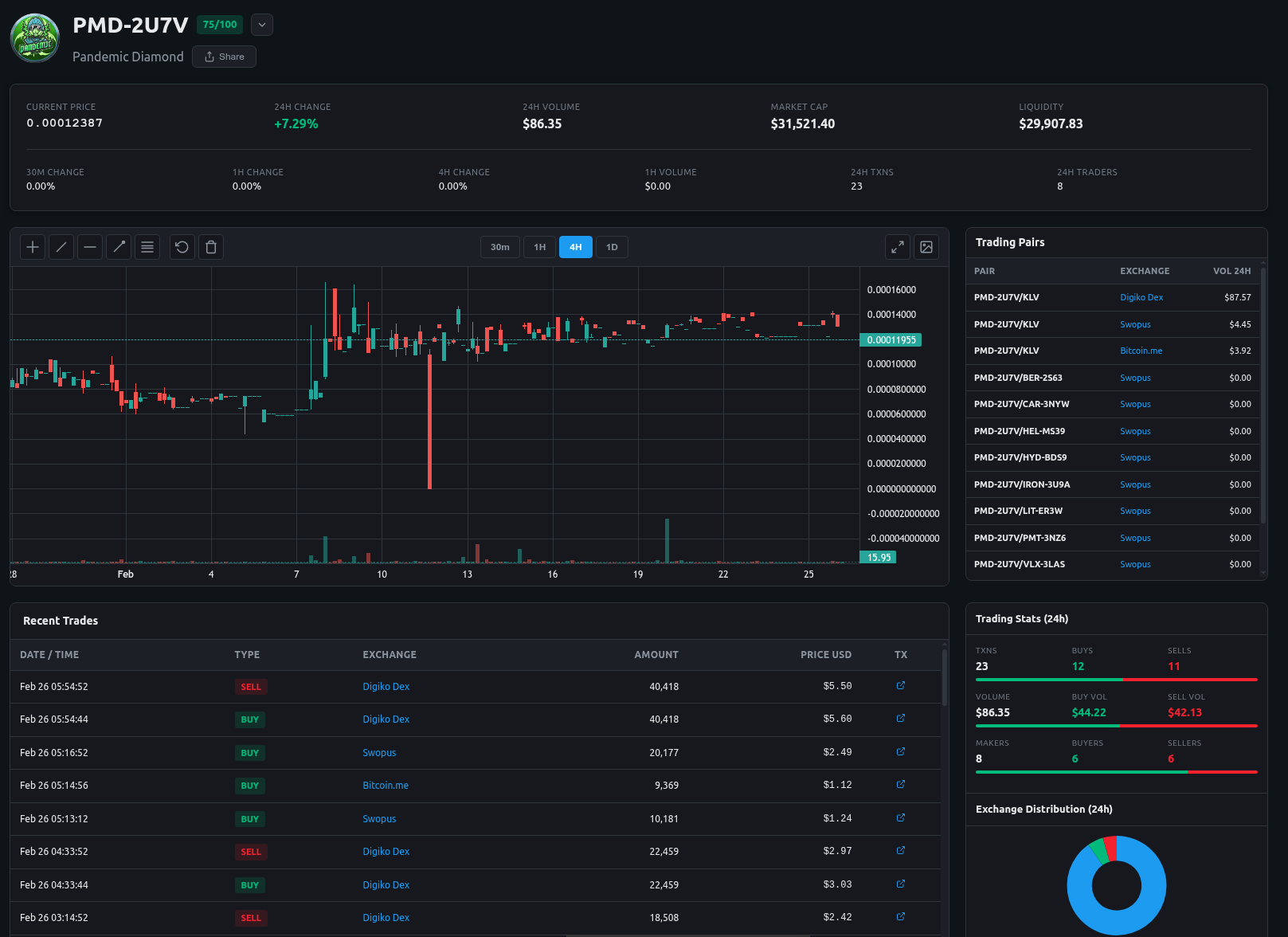 Dexscan screenshot 2